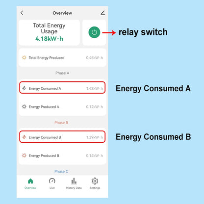 WiFi Energy Meter
