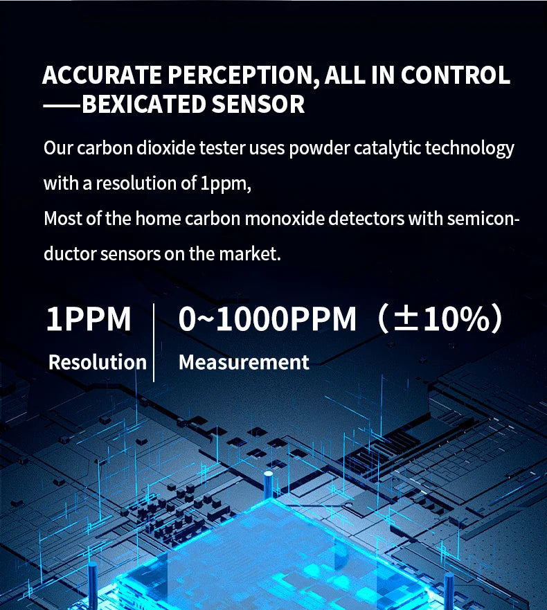 Air Quality Detector