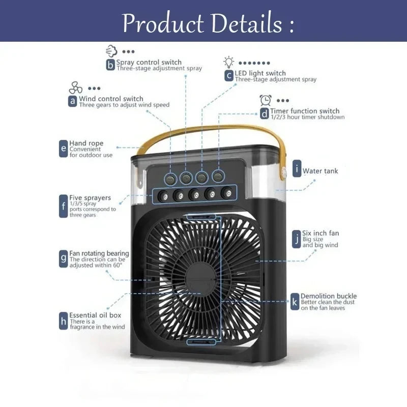 Fan Air Cooler