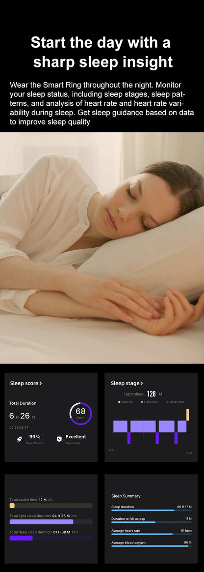 Ring Health Tracker