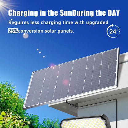 Waterproof Power Bank