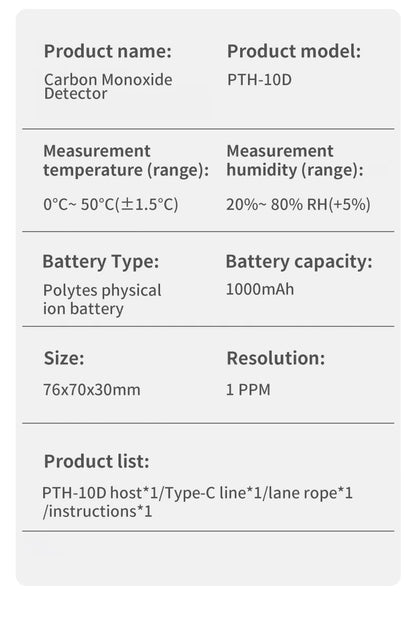 Air Quality Detector