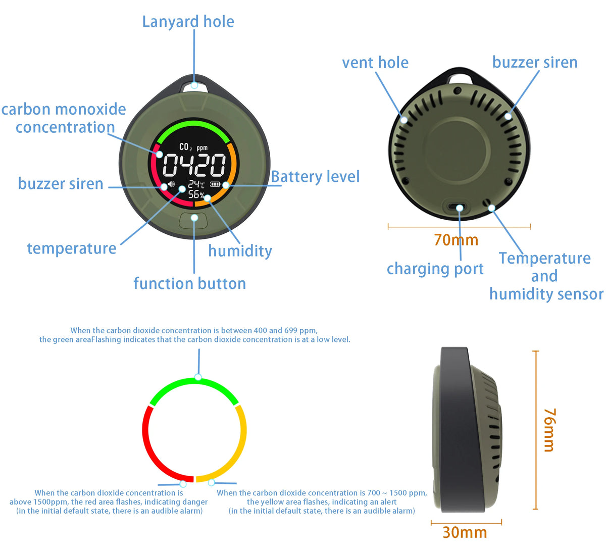 Air Quality Detector
