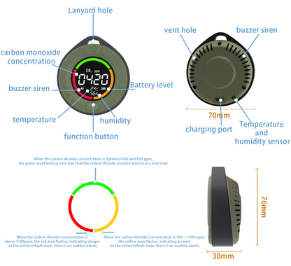Air Quality Detector