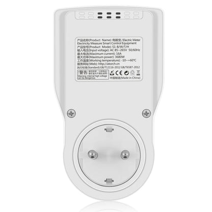 Power Energy Meter