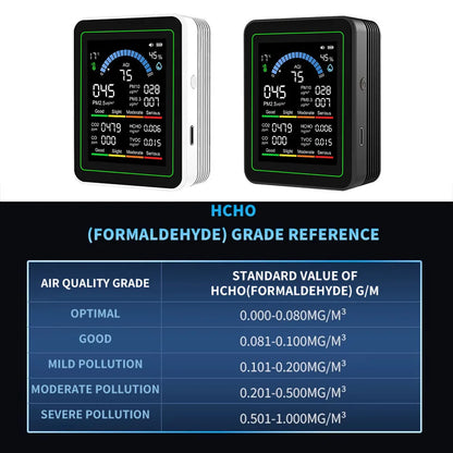 10-in-1 Air Monitor
