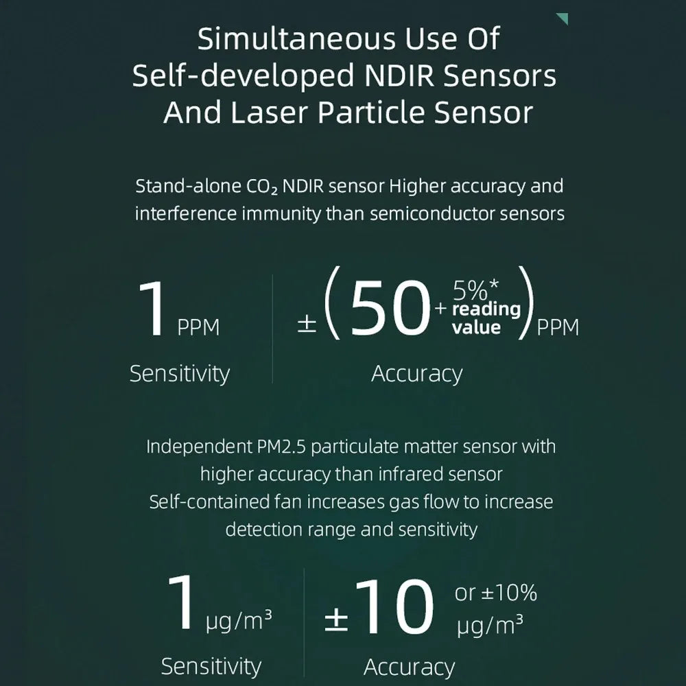 Air Quality Monitor
