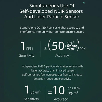 Air Quality Monitor
