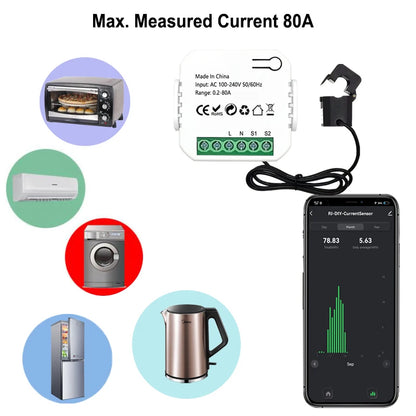 Digital Energy Meter
