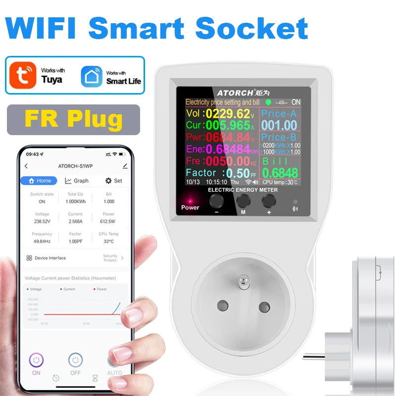 Power Energy Meter