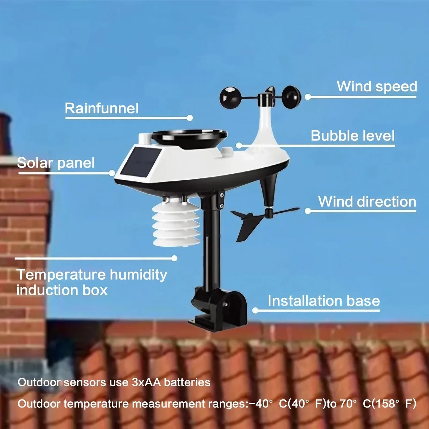 Auto Weather Station