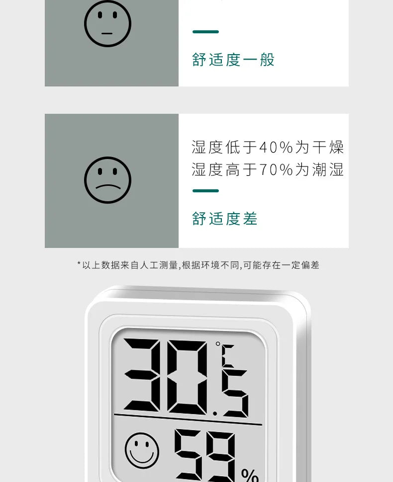 Thermohygrometer