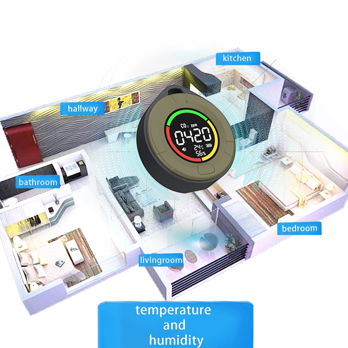 Air Quality Detector
