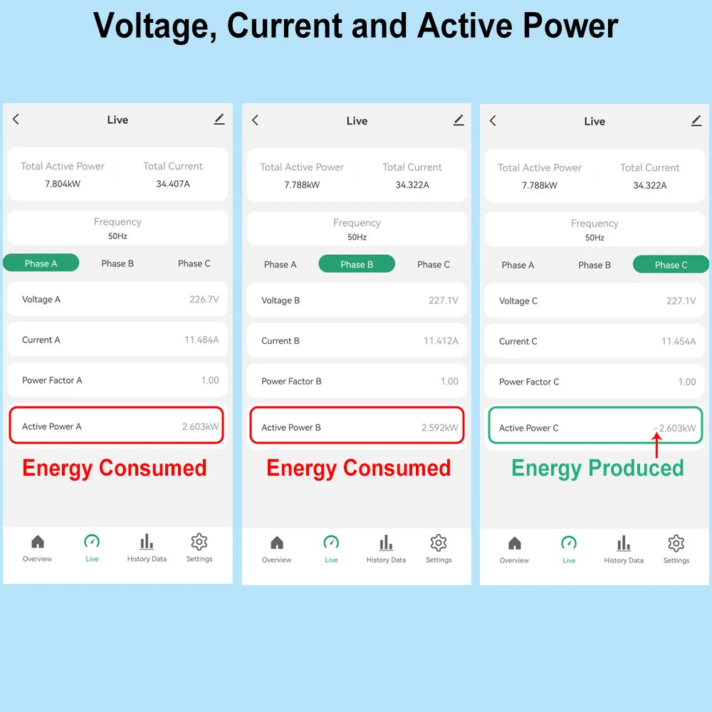 WiFi Energy Meter