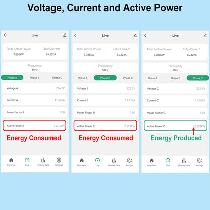 WiFi Energy Meter
