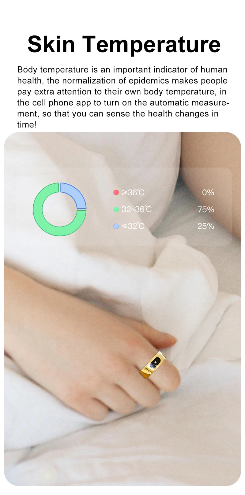 Ring Health Tracker