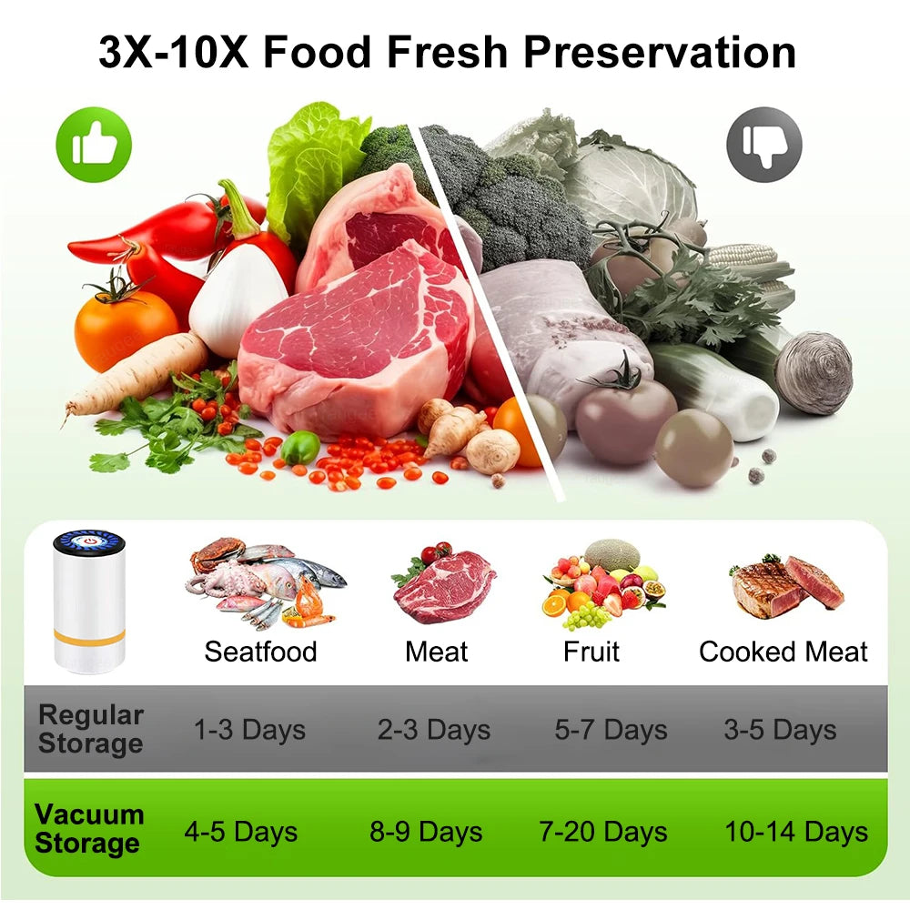 Vacuum Sealer