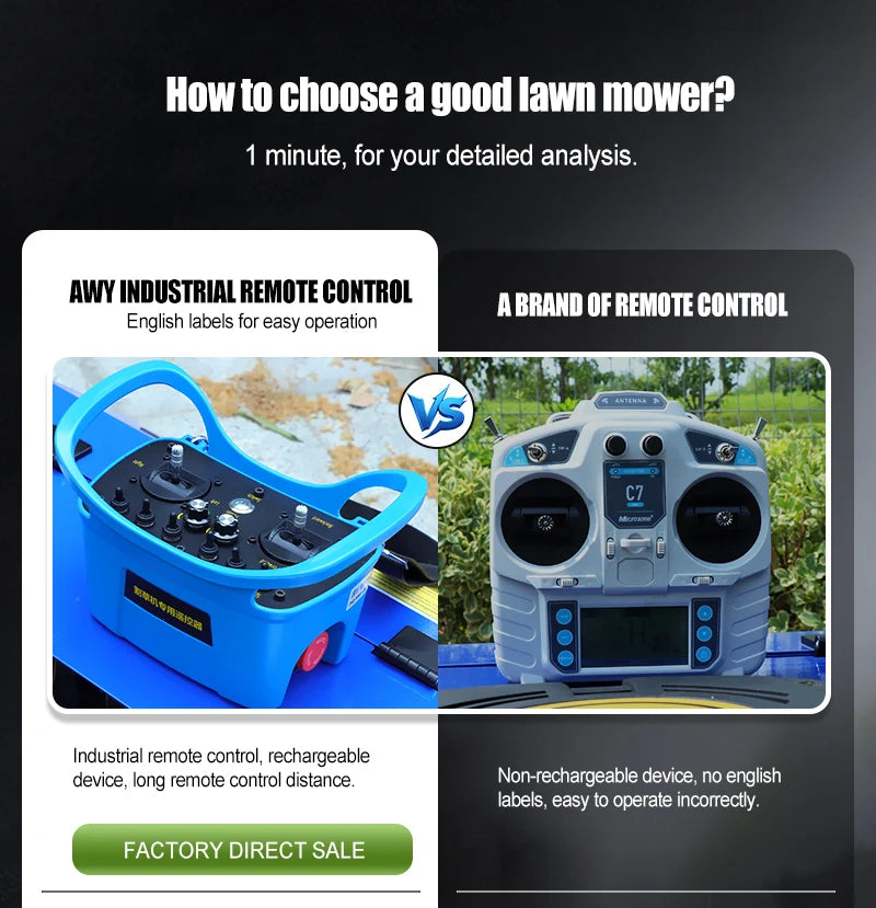 Digital lawn mower