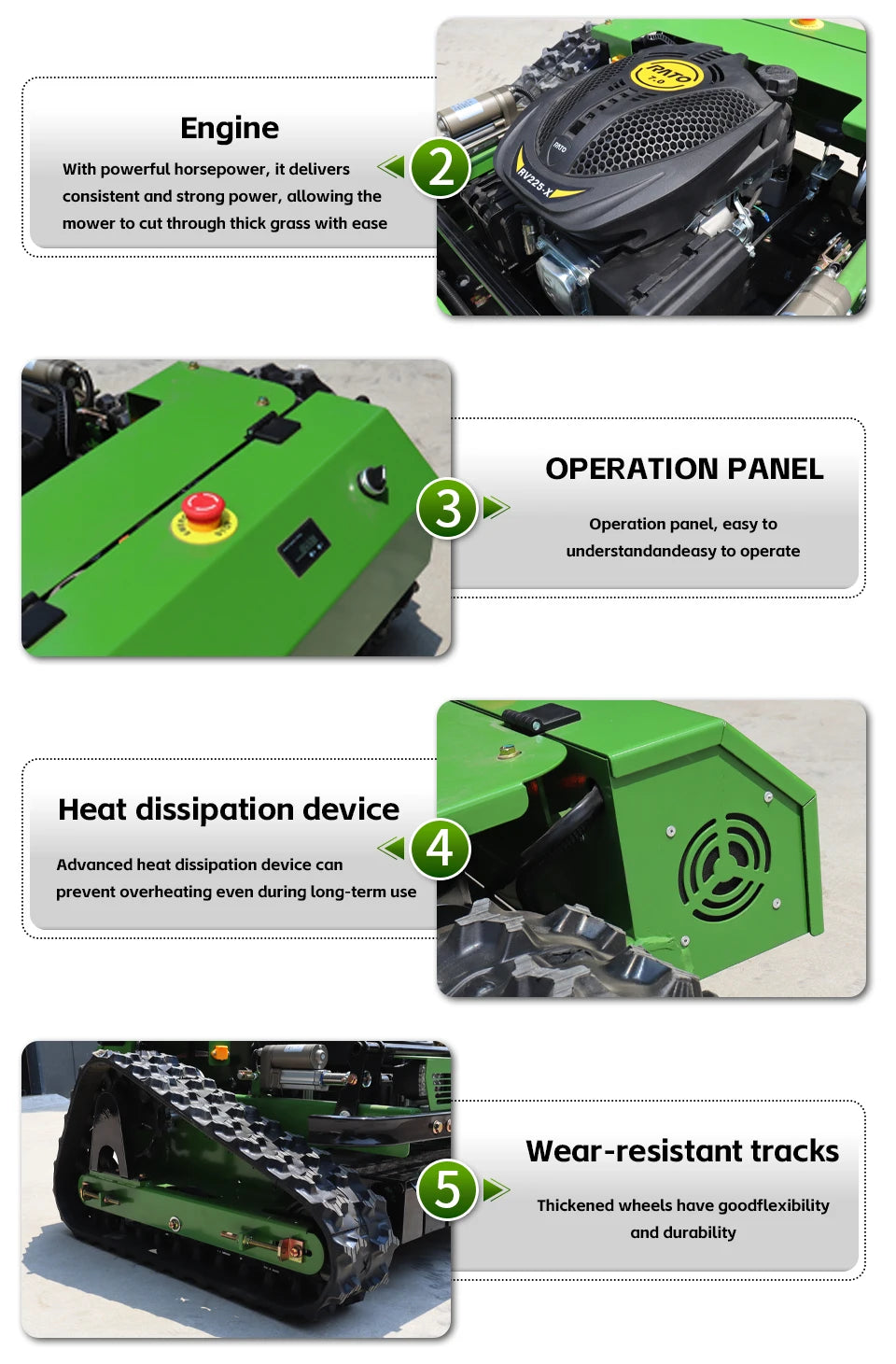 Robotic Lawn Mower