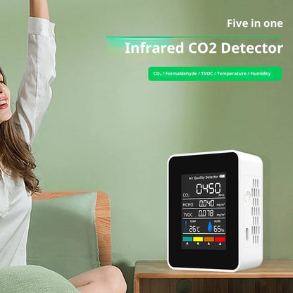 CO2 Air Meter