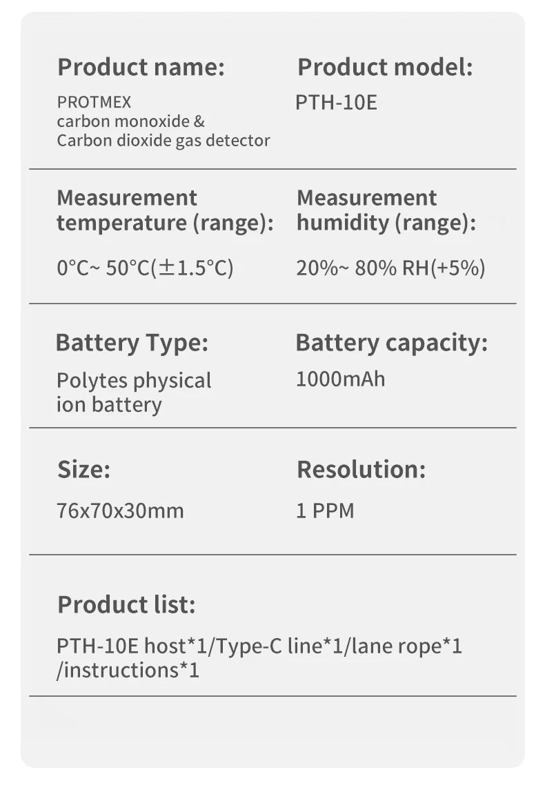 Air Quality Detector