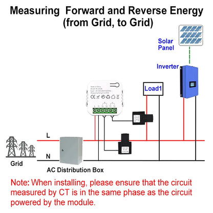 Auto Energy Meter