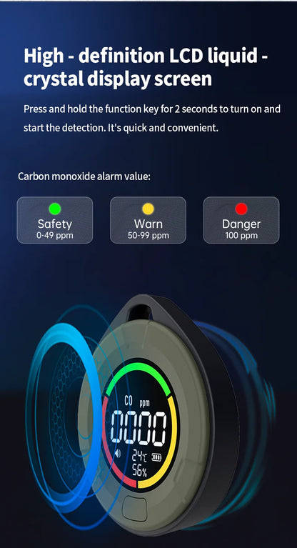 Air Quality Detector