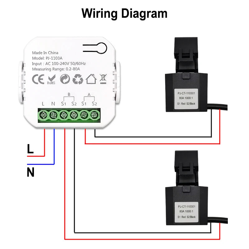 Auto Energy Meter