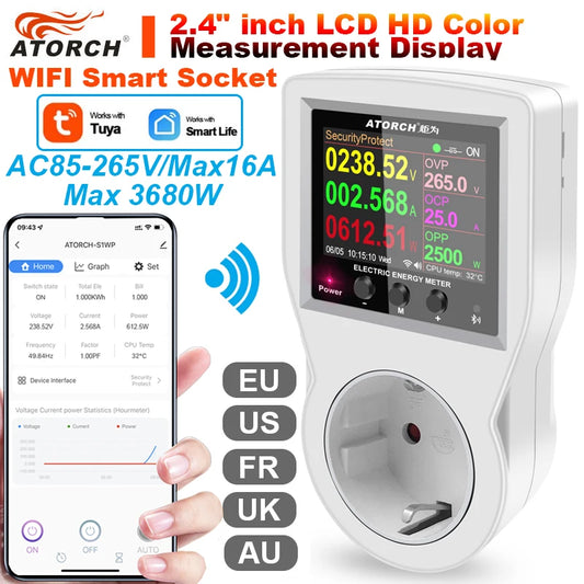 Power Energy Meter