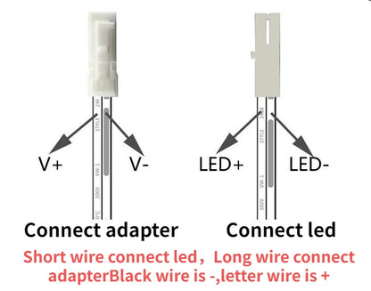 Smart LED Touch Sensor