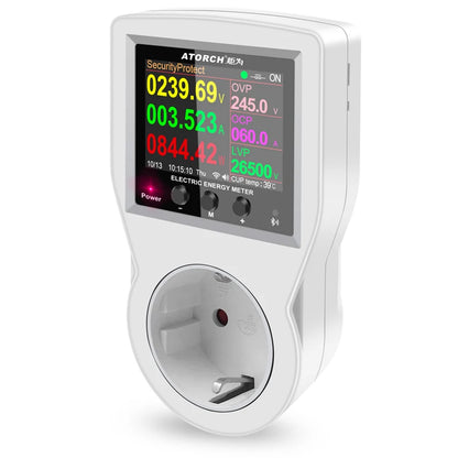 Power Energy Meter